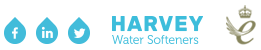 Harvey water softeners small banner